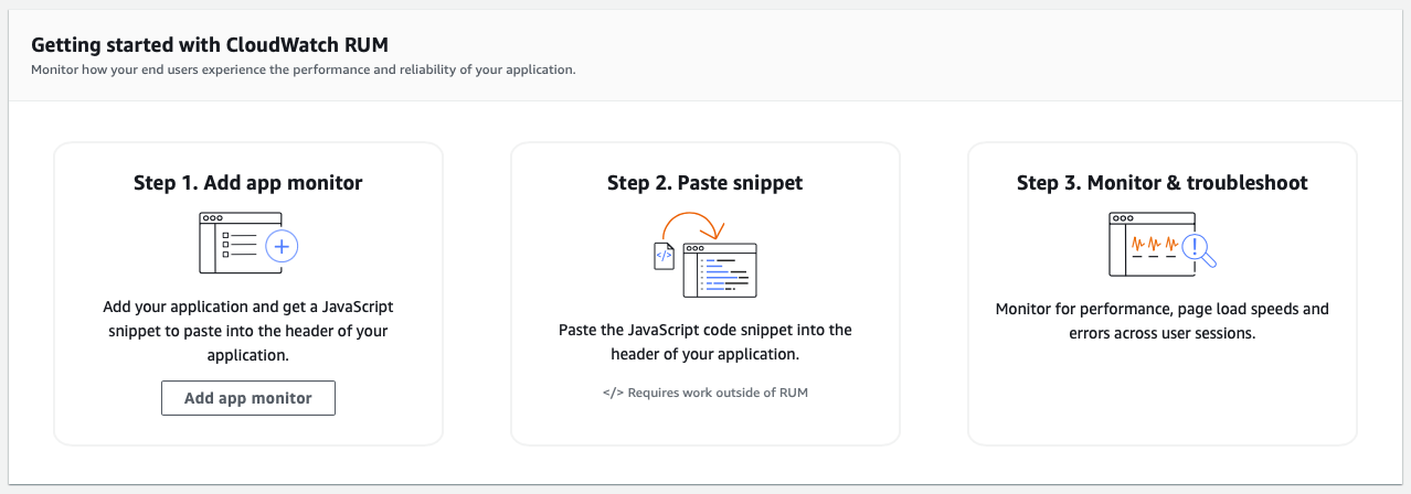 AWS CloudWatch RUM getting started